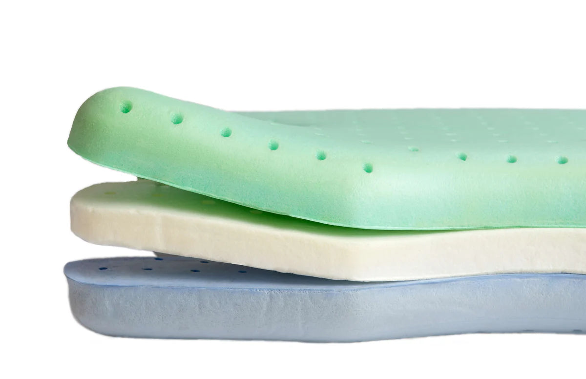 Oreiller CPAP 3 couches en mousse à mémoire de forme Best in Rest